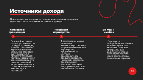 Платформа для автоматизации питания