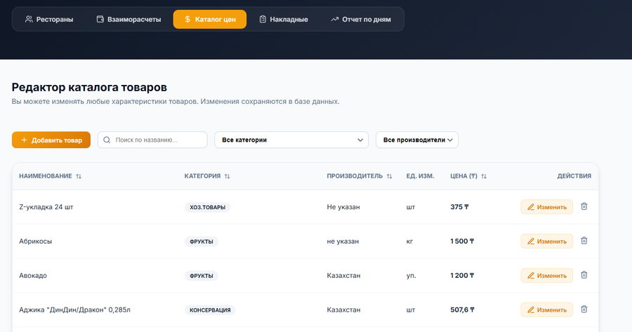 B2B-платформа для быстрой доставки продуктов