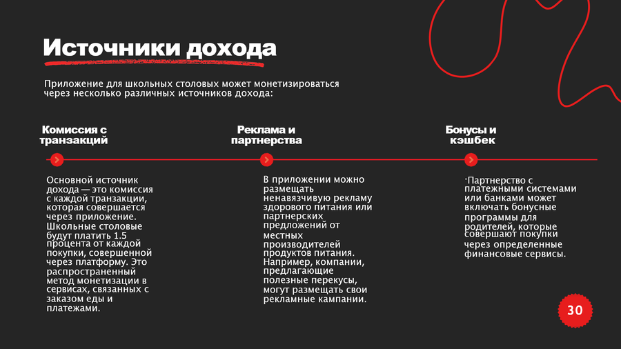 Платформа для автоматизации питания.