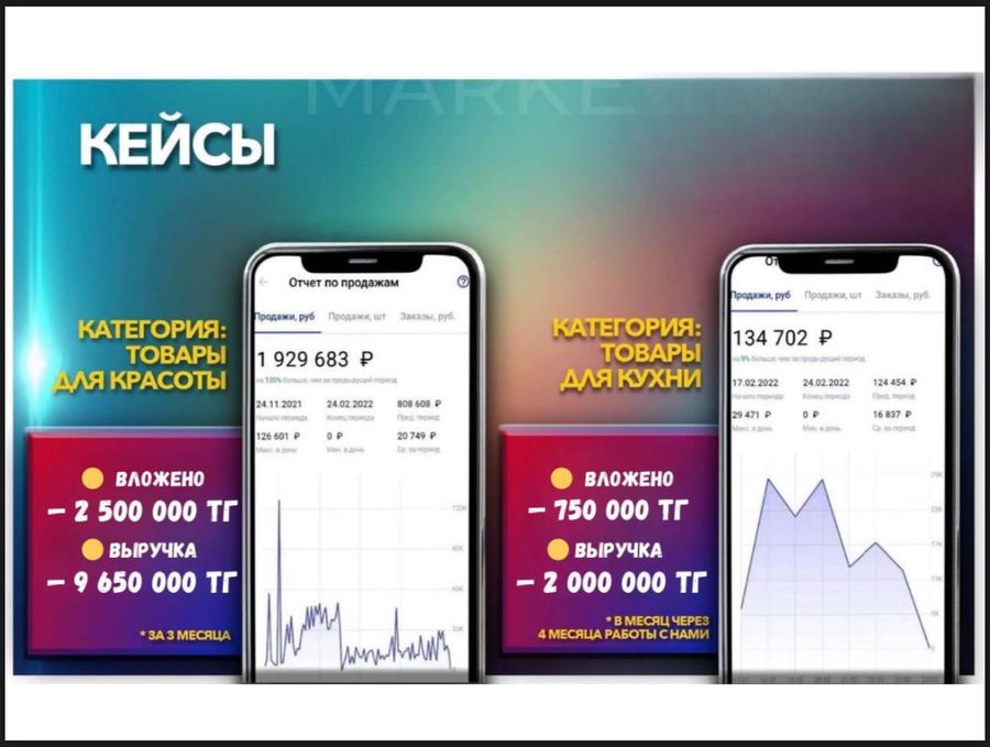 Бизнес под ключ Вайлдберрис, Озон за 60 дней