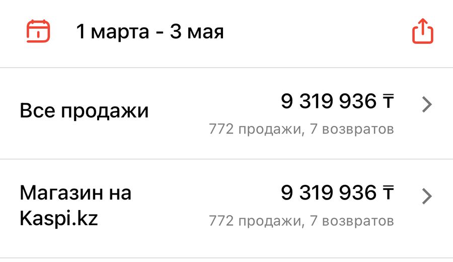 Kaspi магазин