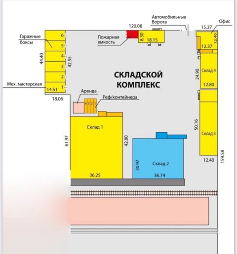 Склады на производственной базе