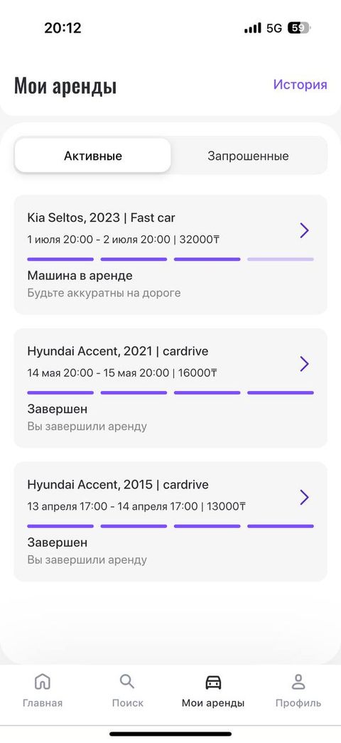 MyRent – агрегатор аренды автомобилей