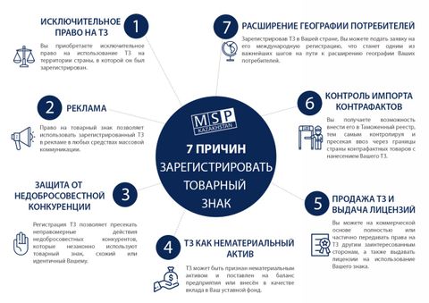 Михайлюк, Сороколат и партнеры