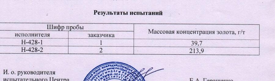 Добыча россыпного золота