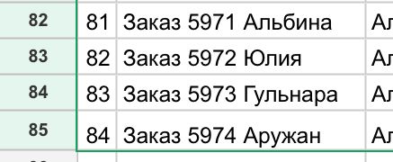 Известный бренд одежды, с раскрученным ВБ