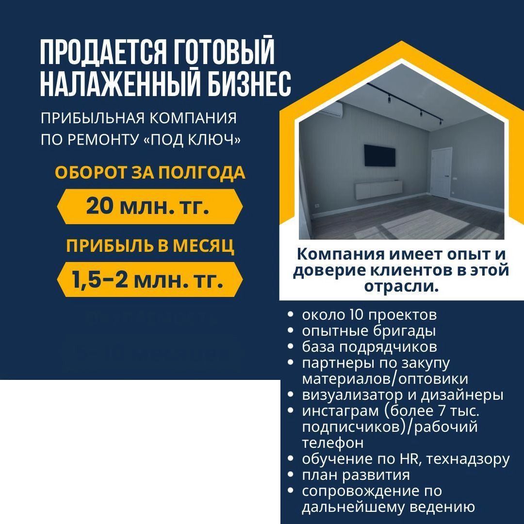 Компания по ремонту квартир под ключ