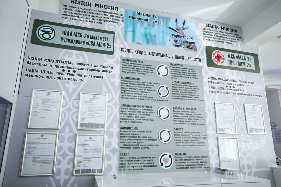 ТОО МСЧ-2 и Учреждение СВА МСЧ.