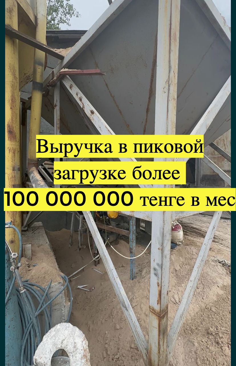 Производство газоблоков