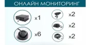 GPS мониторинг для транспорта