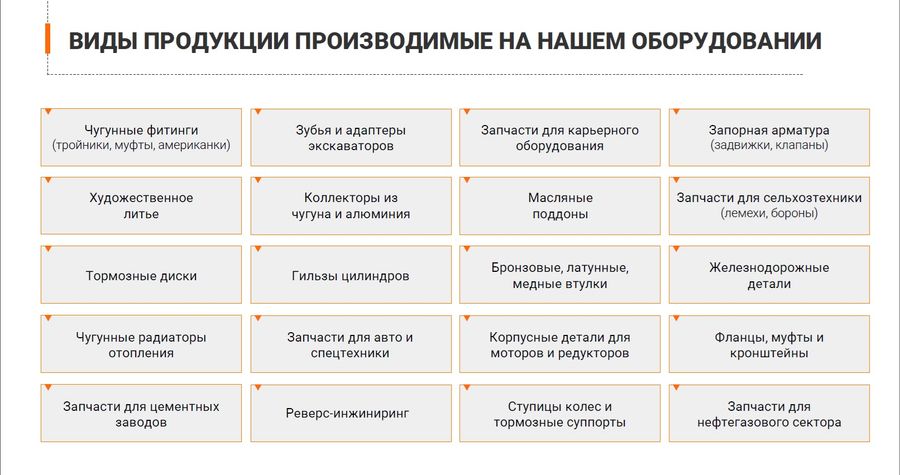 Завод в городе Жанаозен