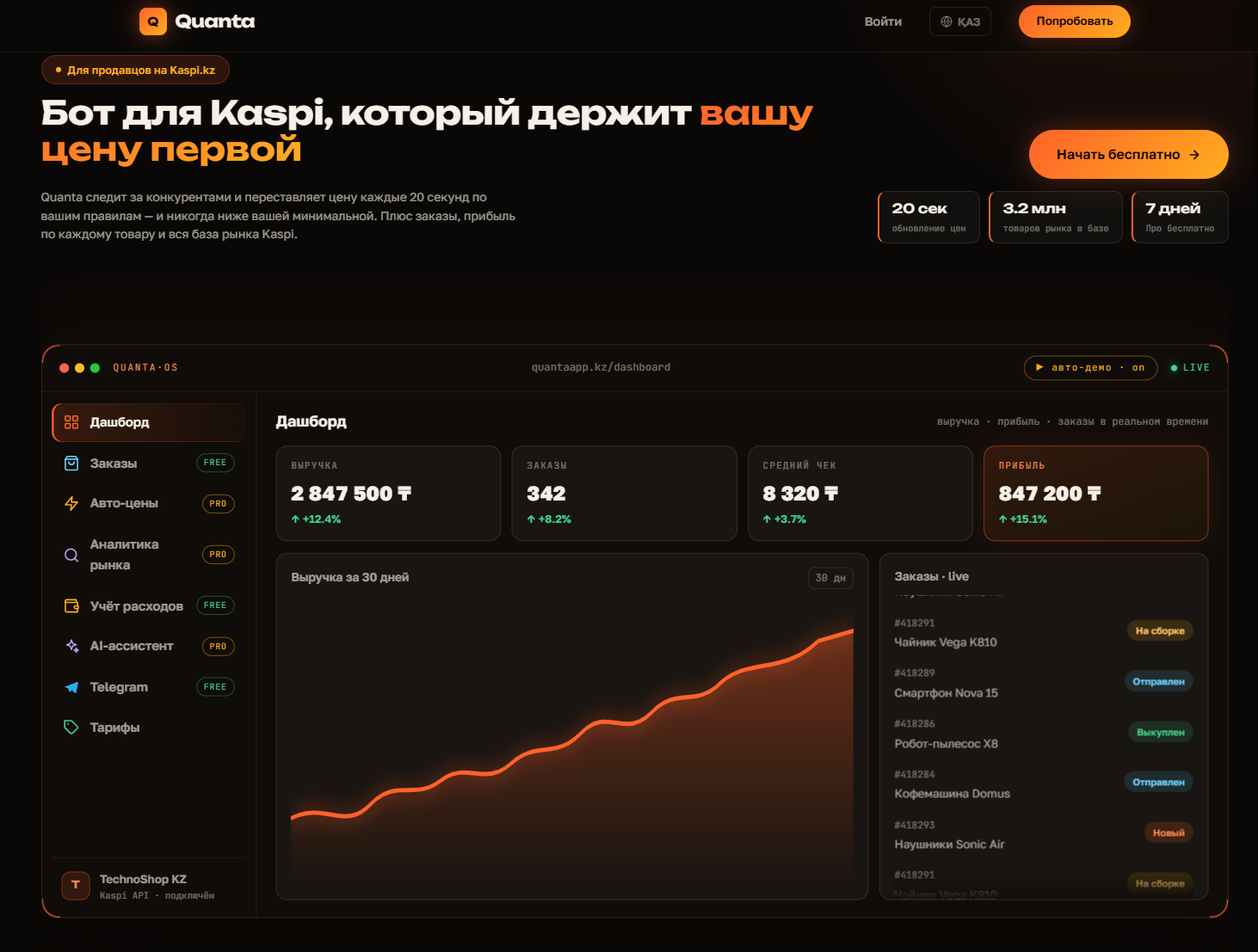 Бот для Kaspi-продавцов