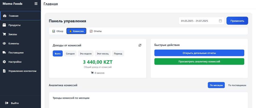 Маркетплейс для кофеен и магазинов