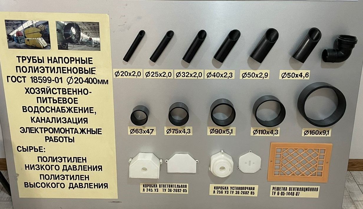 Завод по производству полимерных труб