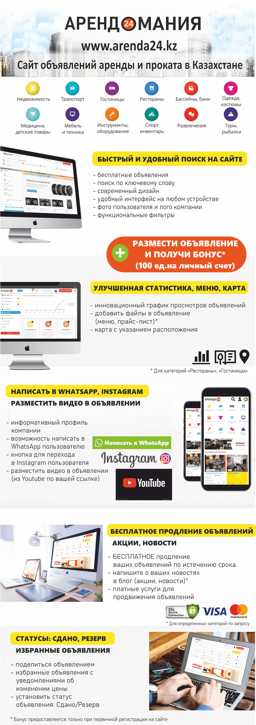 Эксклюзивный Домен arenda24.kz и Сайт